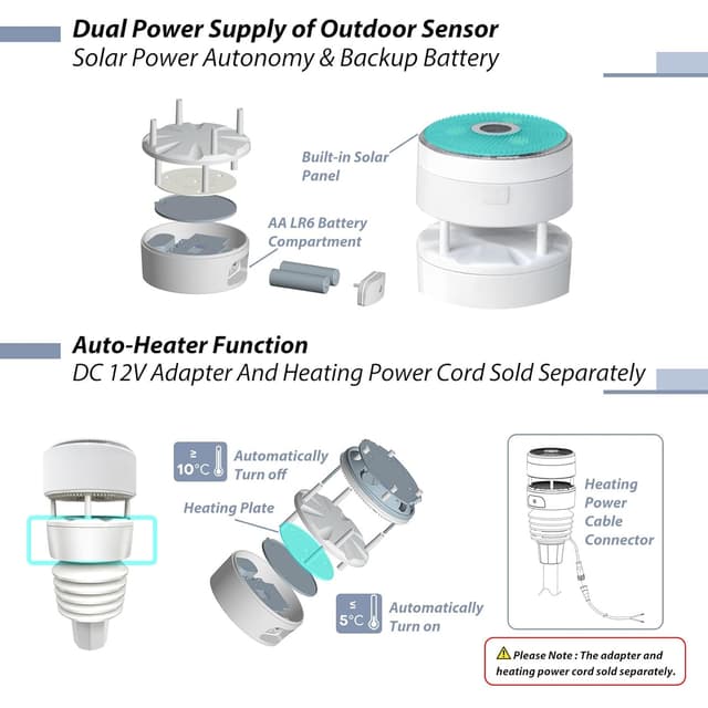 Detalle 2 de ECOWITT GW2001 Wetterstation 7 in 1