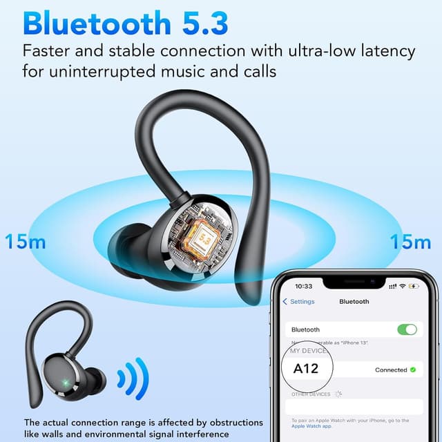 Detalle de Wireless Earbuds with Bluetooth 5.3, Earhook, Deep Bass & 4 ENC Mic, IPX7 Waterproof