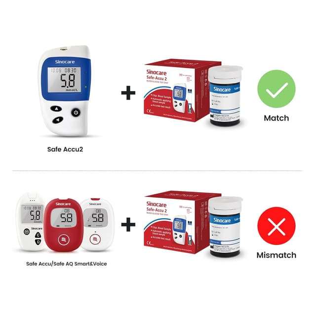 Thumbnail 2 de Sinocare Safe-Accu2 test strips 100 pack