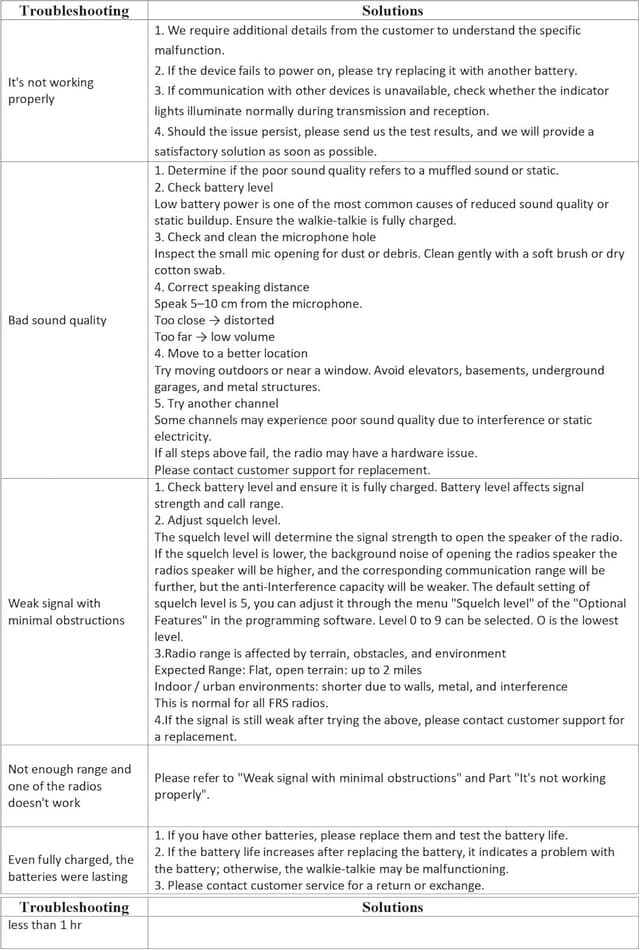 Thumbnail 5 de Retevis RT68 6‑pack FRS walkie talkies