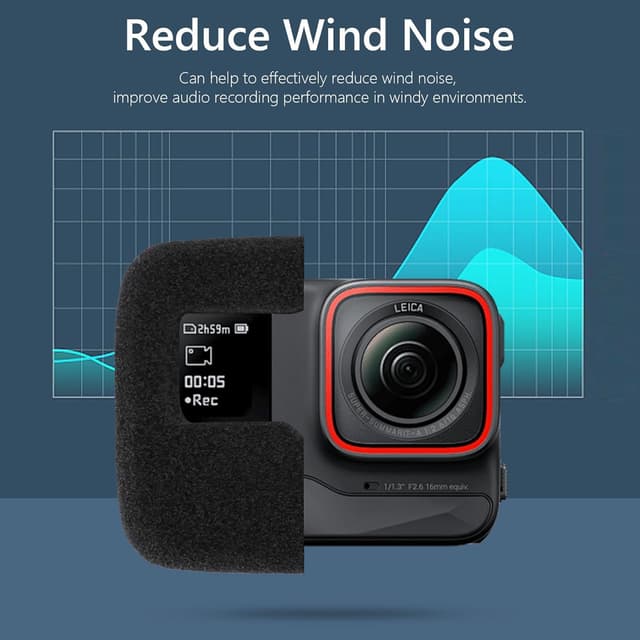 Detalle de HSU 2-Pack Foam Windslayer for Insta360 Ace Pro 2 (wind noise reduction housing)