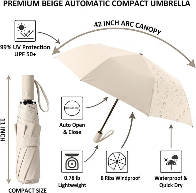 Detalle de BAODINI travel umbrella with UV 50+ protection