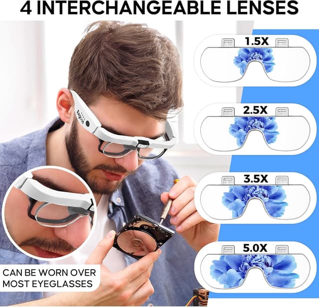 Detalle de Exgoon Magnifying Glasses with Light (1.5X to 5X) with 4 Detachable Lenses, Rechargeable Headband Magnifier – White