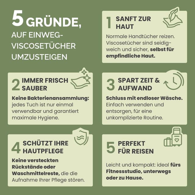 Detalle de PLANTIFIQUE Einweg-Gesichtshandtücher aus 100% Viskose, XL (25 x 30 cm), 50 Stück