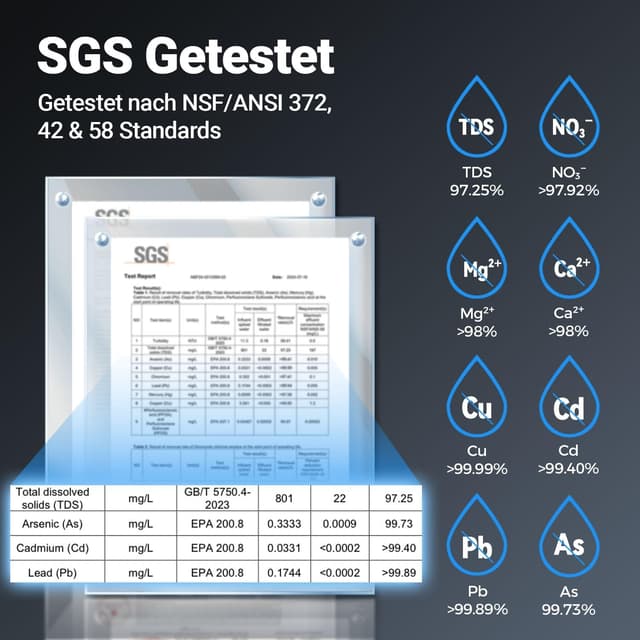 Detalle de Ecoviva RO1000G Osmoseanlage mit 3:1 Abwasser ⚙
