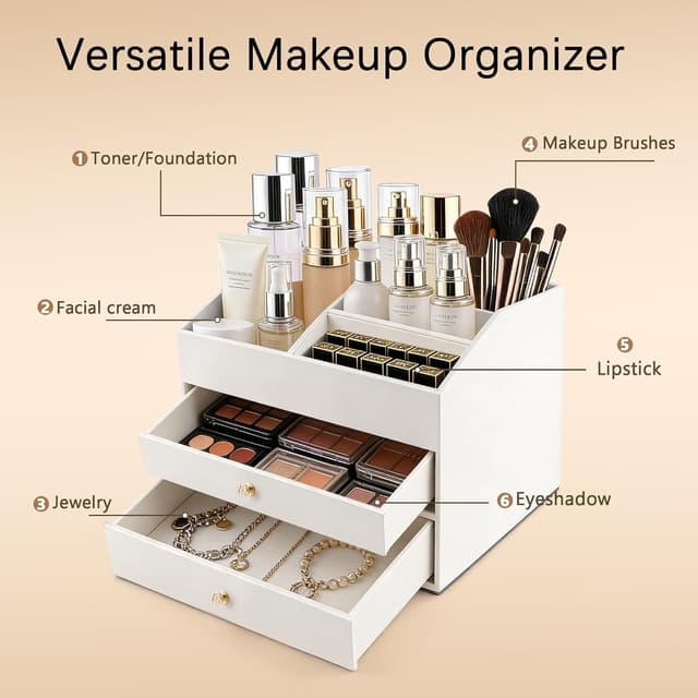Detalle 2 de Homeanda Make-up-Organizer aus Kunstleder mit 2 Schubladen (weiß) – Ordnung für Kosmetik, Schmuck & Pflege