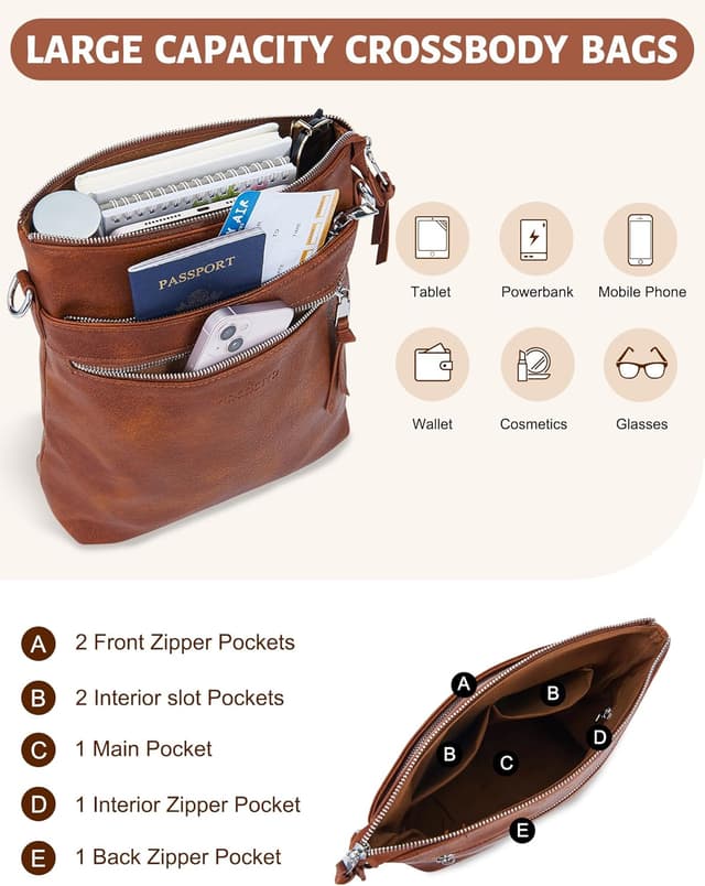 Detalle 2 de MOCOCITO Umhängetasche Damen im Crossbody-Style mit breitem, verstellbarem Gurt (29 x 27 x 7,5 cm)