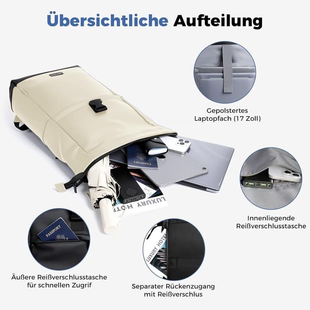 Detalle de Sylvanthos Wasserdicht Rucksack Rolltop mit Laptop-Fach bis 17 Zoll – erweiterbar 18–25L, mit Diebstahlschutz, weiß