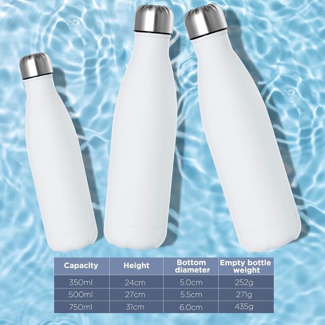 Detalle 2 de GeeRic doppelwandige Edelstahl-Trinkflasche 750 ml – kühl & warm, auslaufsicher, ohne BPA