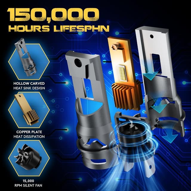 Thumbnail 5 de KOYOSO H7 120W 30000LM LED para coche 📷