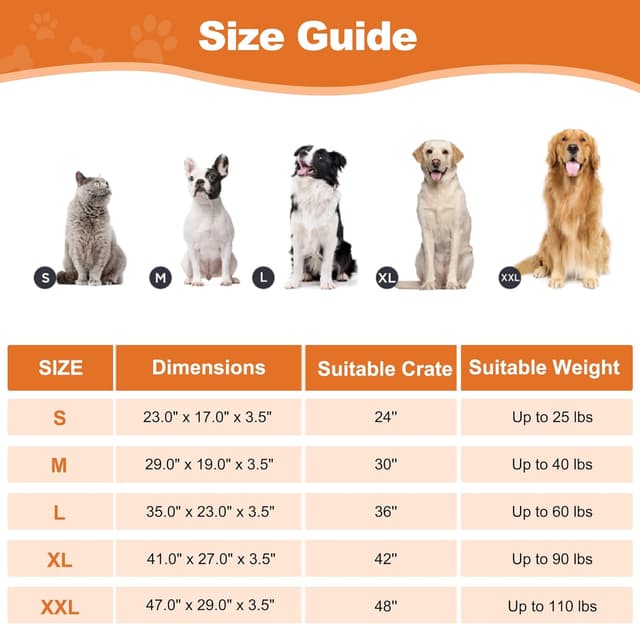 Detalle de POCBLUE Deluxe Washable Dog Bed & Crate Mat (29"x19"), Anti-Slip & Waterproof Base, Grey