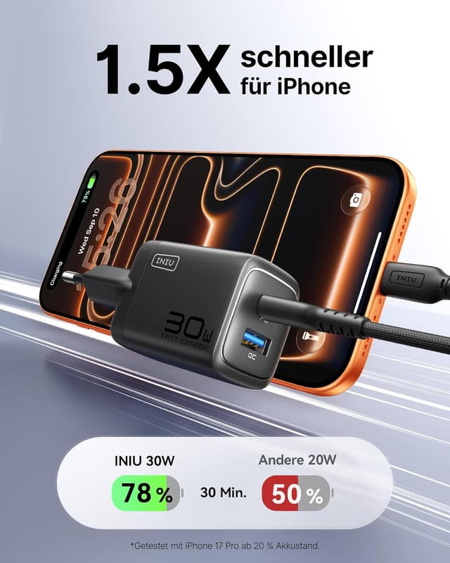 Detalle 2 de INIU 30W USB-C Ladegerät 2-Pack ⚡