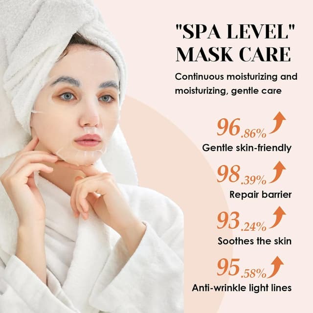 Detalle de CharmChic 12 masques visage hydratants