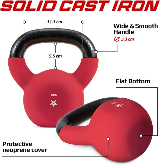 Detalle 2 de Yes4All 2–20kg neoprene coated cast iron kettlebell set (single) with textured handle