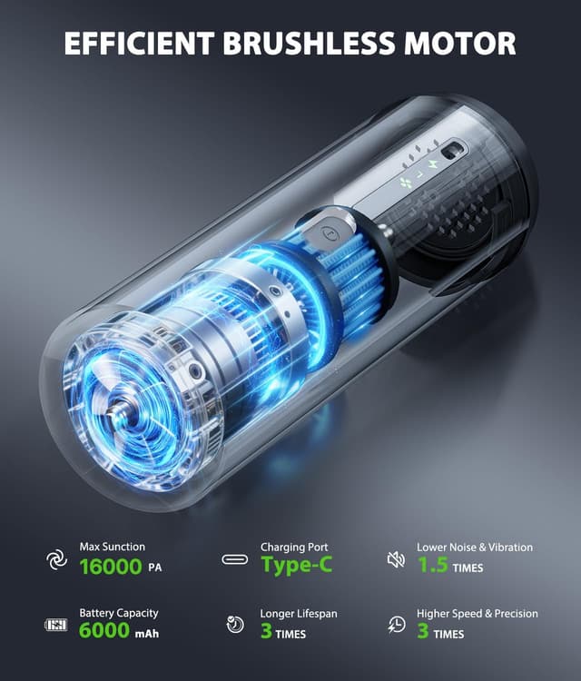 Detalle 2 de Portable Car Vacuum with 16800Pa Suction ⚡
