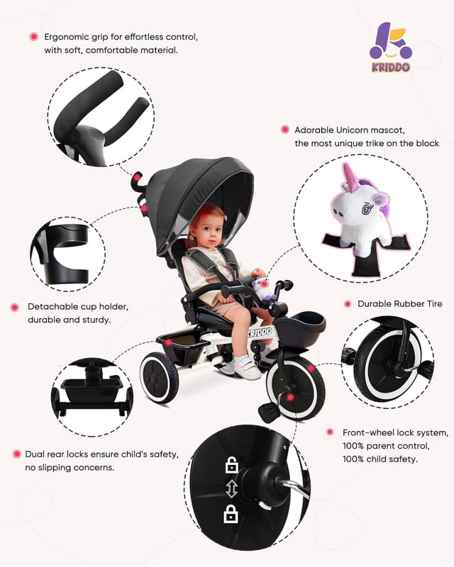 Thumbnail 4 de KRIDDO 7-in-1 Tricycle Stroller 18 Months 🚼