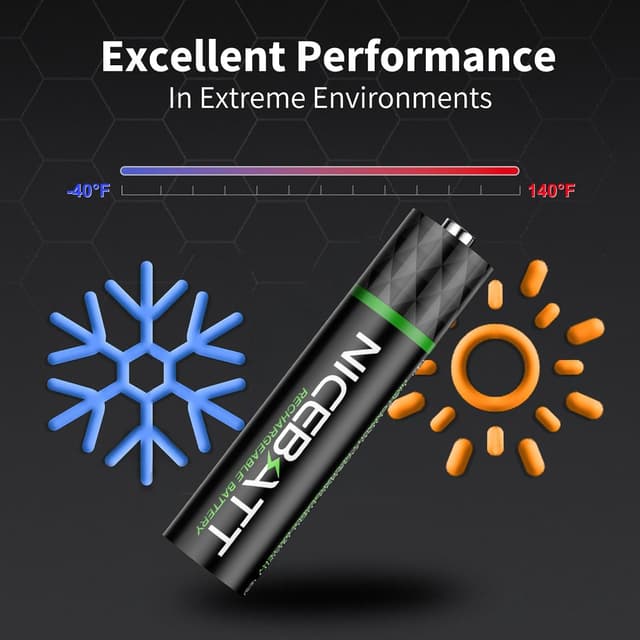 Thumbnail 3 de NICEBATT Rechargeable AAA 1100mAh batteries