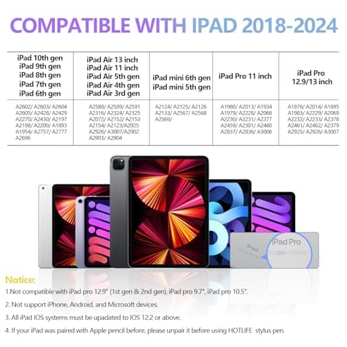 Thumbnail 1 de Stylet tactile avec inclinaison et adsorption magnétique