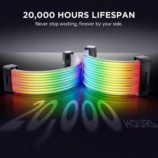 Detalle 2 de AsiaHorse ARGB PSU Kabelabdeckungskit 5V 3Pin für PC