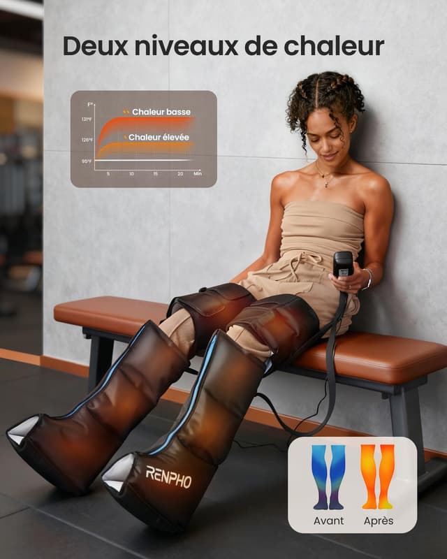 Detalle 2 de RENPHO Chauffage Bottes Pressothérapie Jambes 70 cm