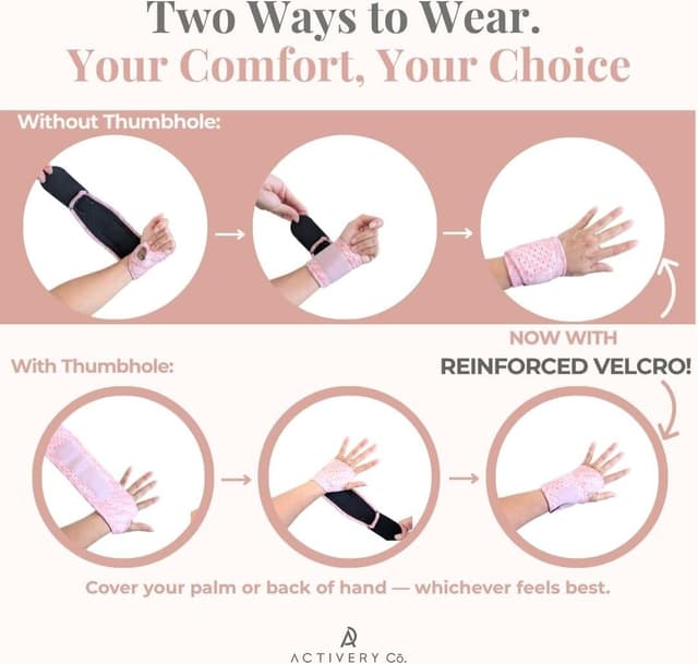 Detalle 2 de Activery Carpal Tunnel Wrist Brace, 2-Pack ⚙