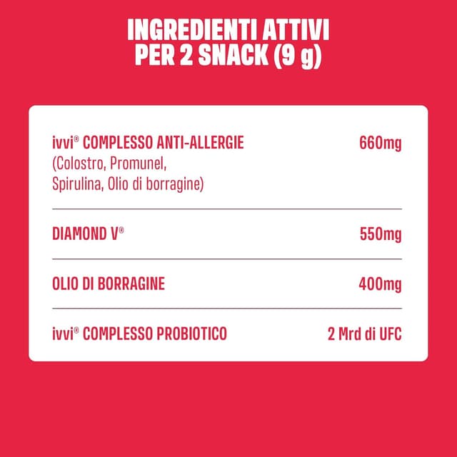 Detalle 2 de ivvi Allergy Immunity snack per cani al salmone (60 snack, 270g) contro allergie, prurito e per il sistema immunitario