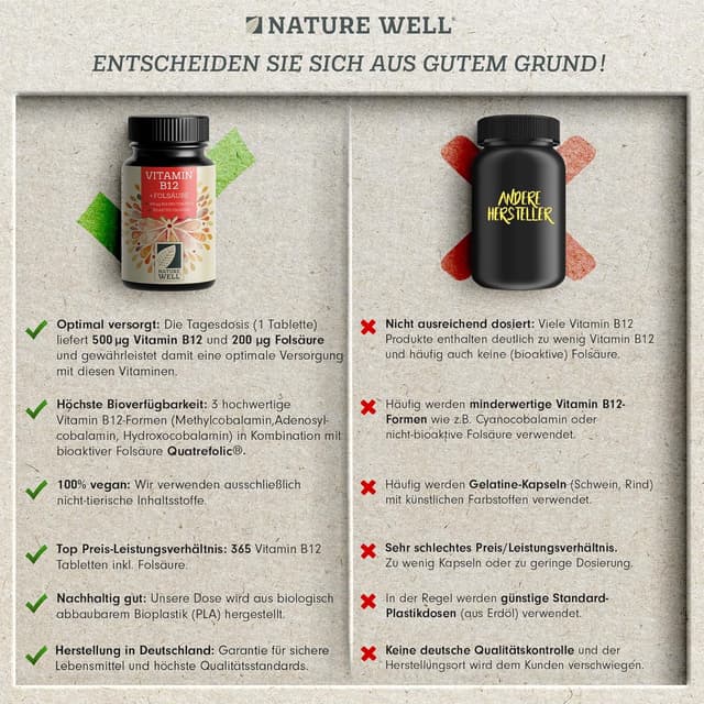 Thumbnail 2 de Vitamin B12 hochdosiert 365 Tabletten