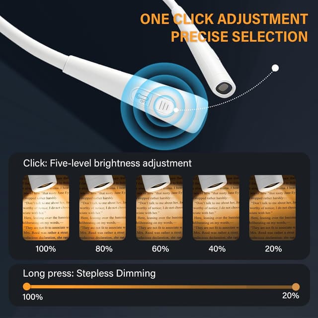 Detalle de TINYOUTH White Neck Lamp for Reading (1000mAh USB rechargeable, 4 modes, stepless dimming)