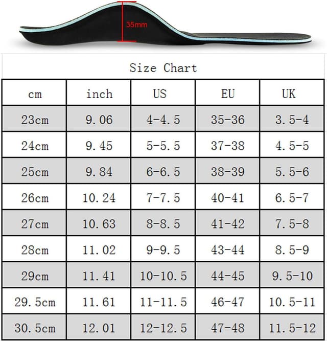 Thumbnail 6 de PCSsole Orthopädische Einlegesohlen