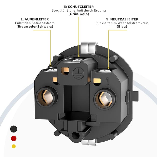 Detalle 1 de RedStar24 Schuko Kupplung 230V IP54