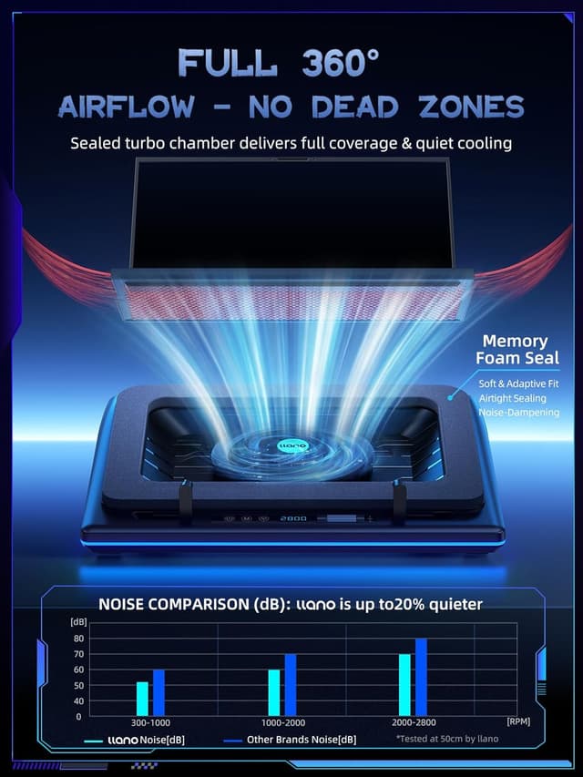 Detalle de llano V12 RGB Cooling Pad ⚡