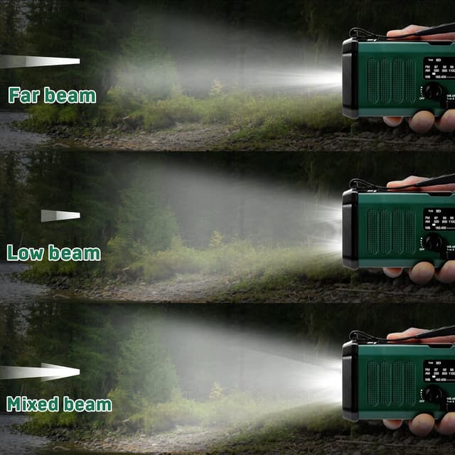 Thumbnail 5 de Aivica Emergency Hand Crank Radio 10000mAh