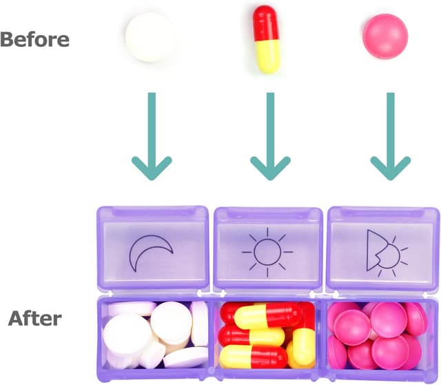 Thumbnail 4 de Billybath Organizzatore di pastiglie 7 giorni