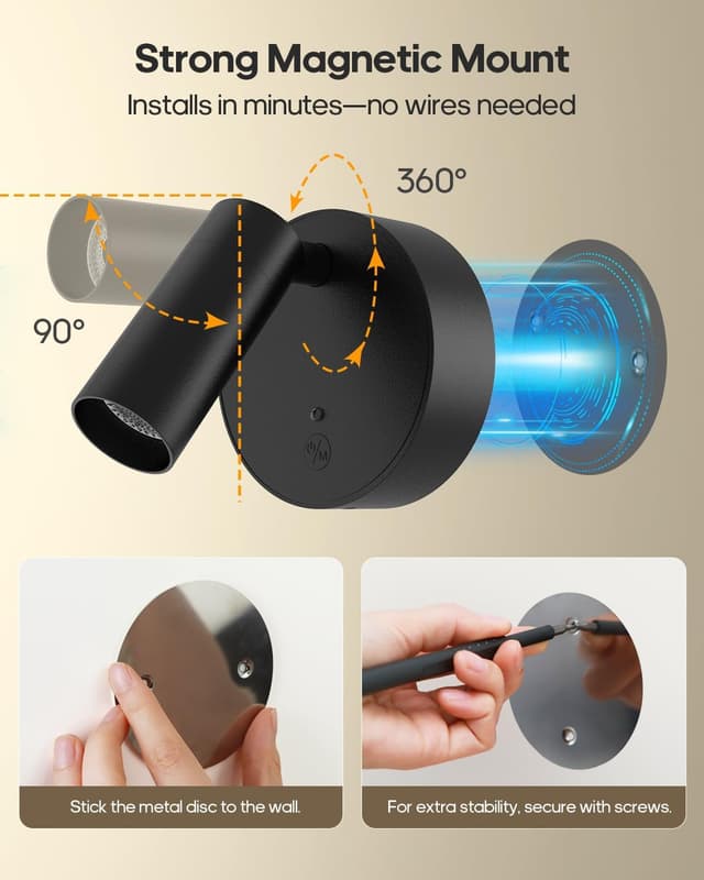 Detalle 2 de GOODEA wireless spot light 3000mAh