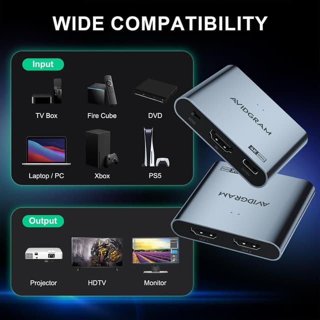 Detalle de HDMI-Splitter 1×2 (1 In / 2 Out) 4K 60 Hz 4:4:4, AVIDGRAM 2.0 mit Downscaler und Auto-/Copy-/Auto-Mode Unterstützung