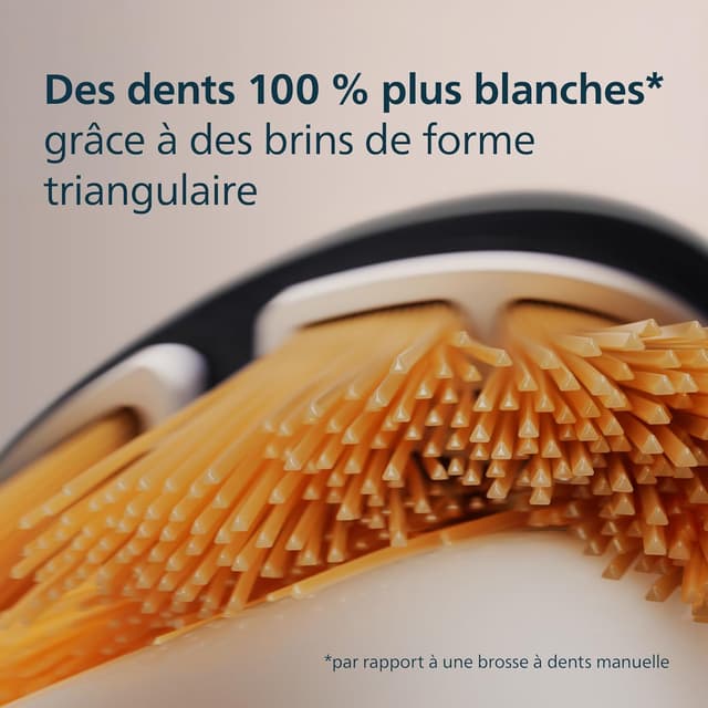 Thumbnail 3 de Philips Sonicare A3 Premium All‑In‑One 6 pièces 🦷