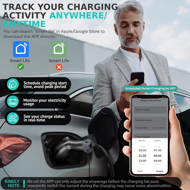 Detalle 2 de AIMILER Level 2 EV Charger 32A