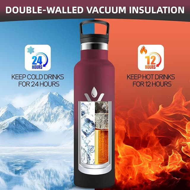 Detalle de Grsta Botella Acero Inoxidable 750 ml termo a prueba de fugas