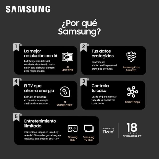 Detalle 2 de Samsung TQ65S93DATXXC OLED 65" 4K Smart TV reacondicionado Grado A