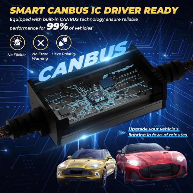 Detalle de KOYOSO H4 LED CANBUS 180W 6500K