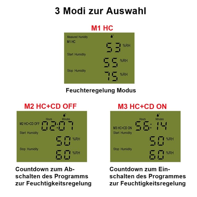 Thumbnail 4 de KETOTEK KT3300 Hygrostat Steckdose 16A