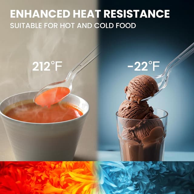 Thumbnail 4 de 400 Count Heavy Duty Plastic Silverware 🍴