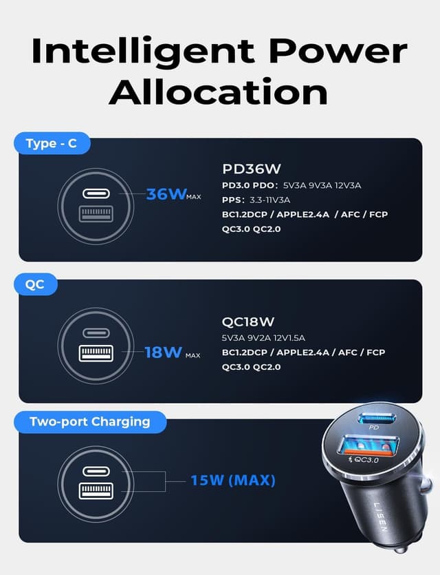 Thumbnail 6 de LISEN 2‑pack car charger 54W USB‑C