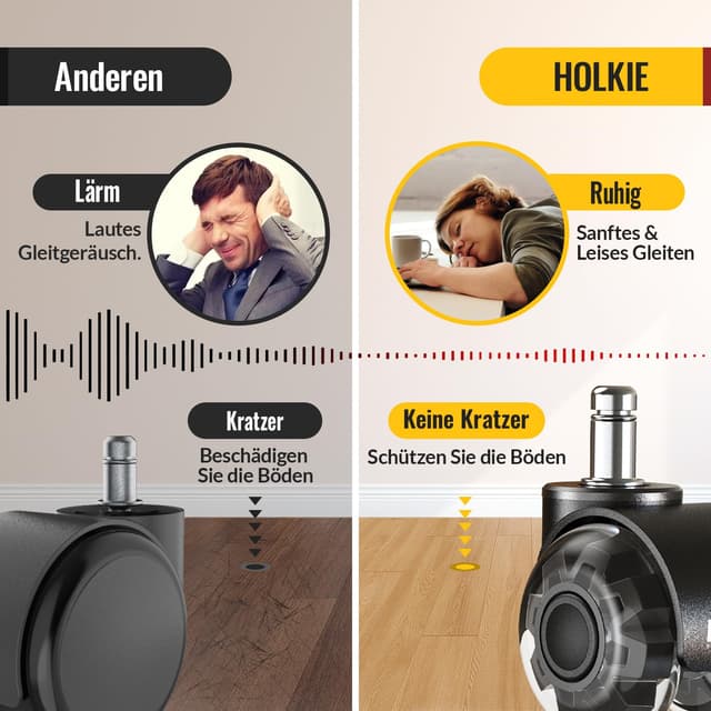 Detalle de HOLKIE Bürostuhl Rollen Set (5er) mit Doppelrädern, 11 mm Schaft, schwarz – leises Gleiten für harte Böden
