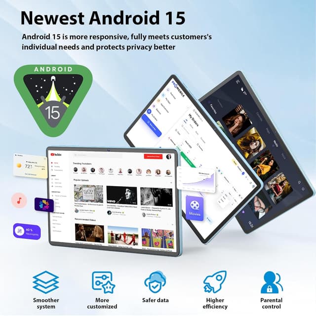Detalle de Suicoey Suicoey 2026 11-inch Android 15 Tablet with Keyboard (Gemini AI, 24GB+256GB, 5G, Widevine L1)