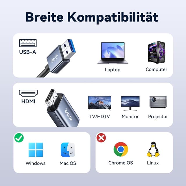 Detalle 2 de biaze ZH213 USB‑auf‑HDMI Adapterkabel 1 m, 1080p 60Hz