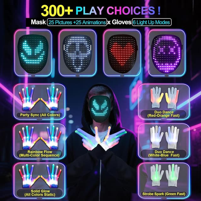 Detalle 2 de StimuVariety Mascara Led Guantes