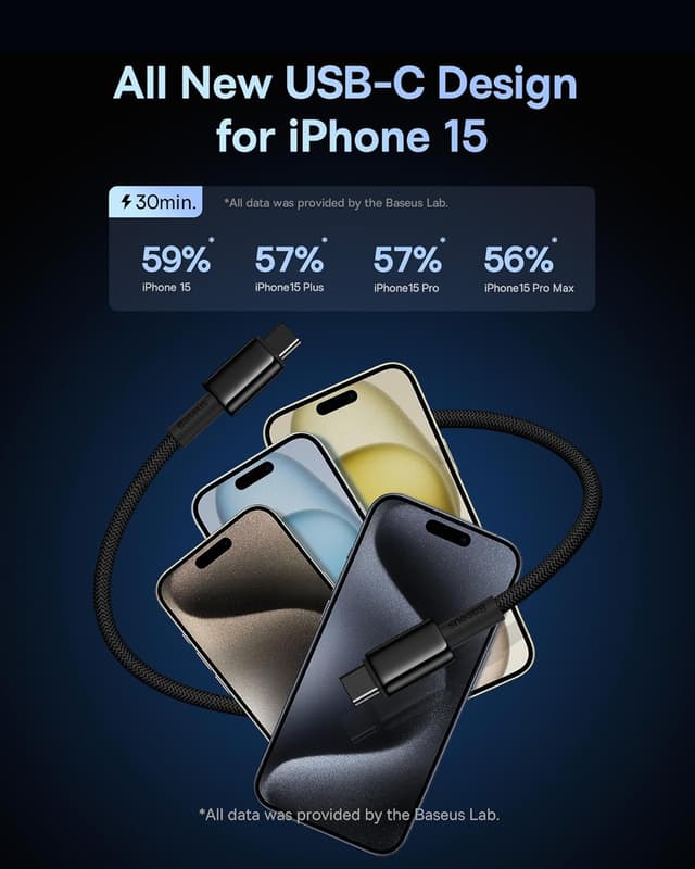 Detalle de Baseus USB-C auf USB-C Kabel (100 W, 2 m) mit PD 5A & QC 4.0 – Schnellladekabel für Laptop, iPad & Smartphone