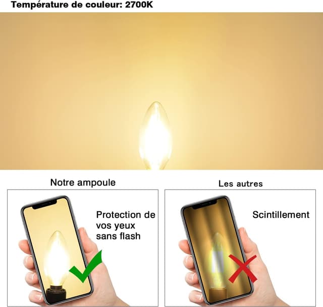 Detalle 2 de Lot de 12 ampoules LED filament LVWIT 4W C35 E14 (blanc chaud 2700K) – équivalent halogène 40W, 470 lumens