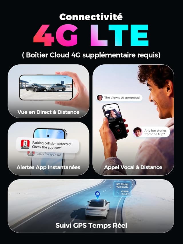 Detalle de ddpai Z90 4K+4K caméra dash cam